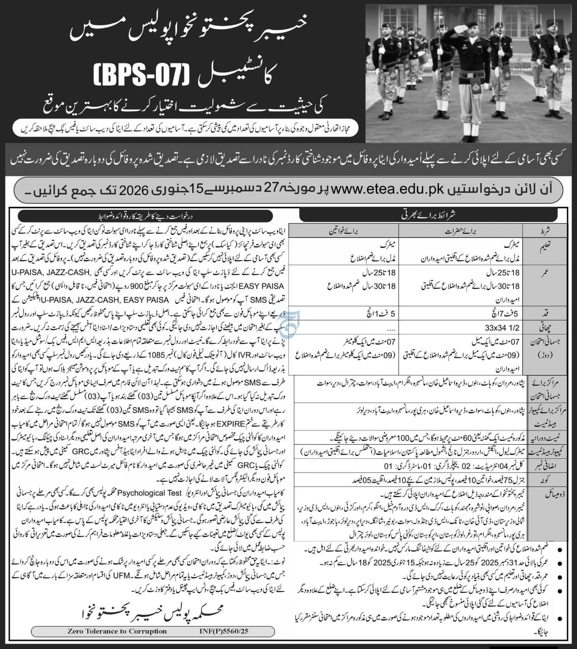 KPK Police ETEA Jobs 2026